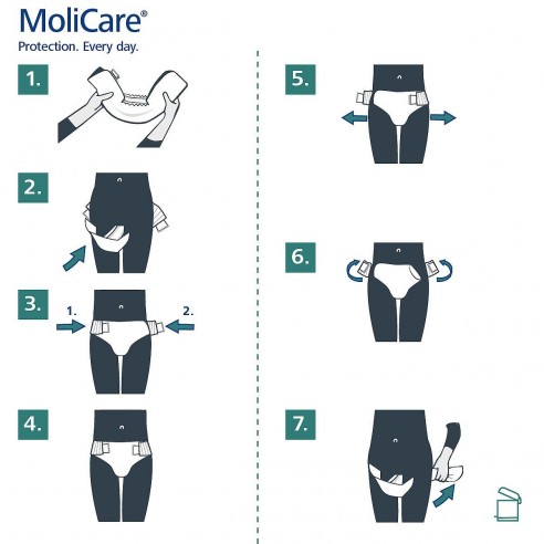 Change complet pour incontinence sévère, urinaire et/ou fécale Hartmann - Molicare Premium Elastic Medium 8 Gouttes