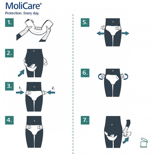 Molicare Premium Elastic Large 6 Gouttes - Hartmann : Change complet pour incontinence urinaire et/ou fécale modérée.