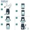 Molicare Premium Form 6 Gouttes