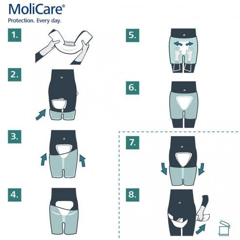 Molicare Premium Form Super Plus 8 Gouttes - Hartmann : Grandes protections anatomiques pour les fuites urinaire importantes.