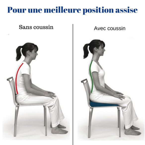 Coussin d'assise triangulaire  ADAM Orthopédie & Matériel Médical