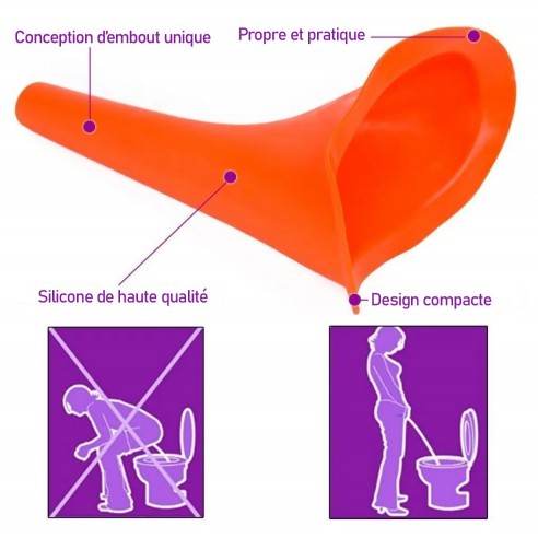 Urinoir portable et réutilisable pour femme Pipi Debout