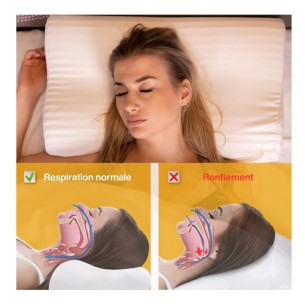 Oreiller anti-ronflement à mémoire de forme | ADAM Orthopédie et Matériel Médical 2