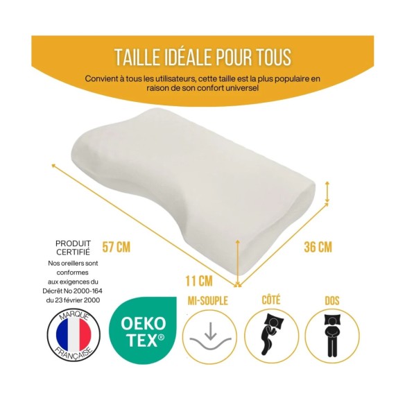Oreiller anti-ronflement à mémoire de forme | ADAM Orthopédie et Matériel Médical