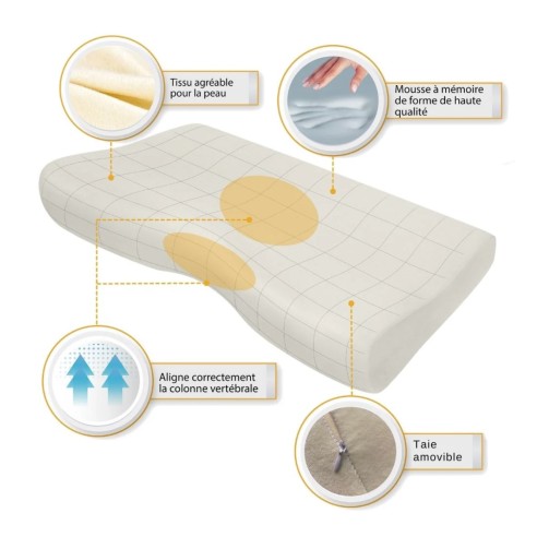 Oreiller cervical ergonomique Confort Plus | ADAM Orthopédie et Matériel Médical