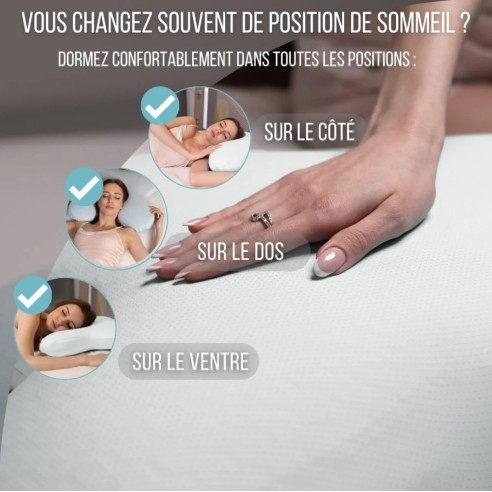 Oreiller Papillon Ergonomique à Mémoire de Forme | ADAM Orthopédie et Matériel Médical