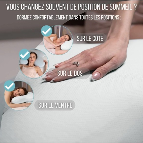 Oreiller Papillon Ergonomique à Mémoire de Forme | ADAM Orthopédie et Matériel Médical