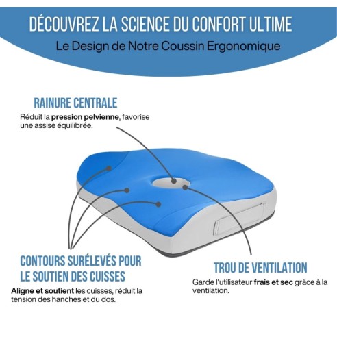 Coussin ergonomique d'assise