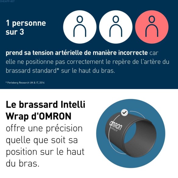 Tensiomètre bras Connecté OMRON M4 Connect AFib | ADAM Orthopédie & Matériel Médical