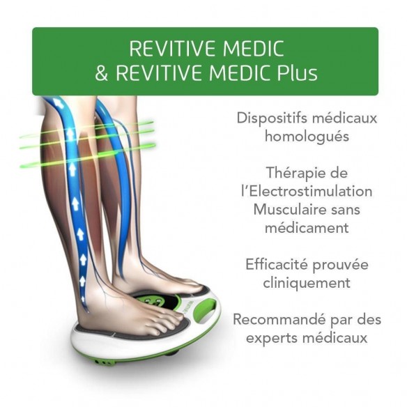 Stimulateur de circulation sanguine Revitive Medic