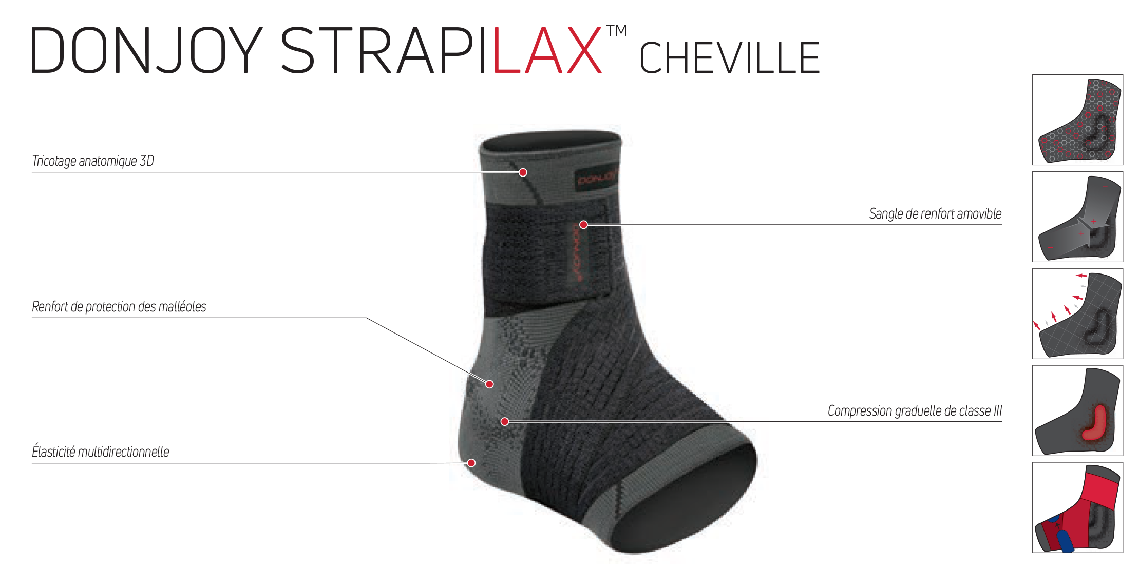 chevillère strapilax donjoy