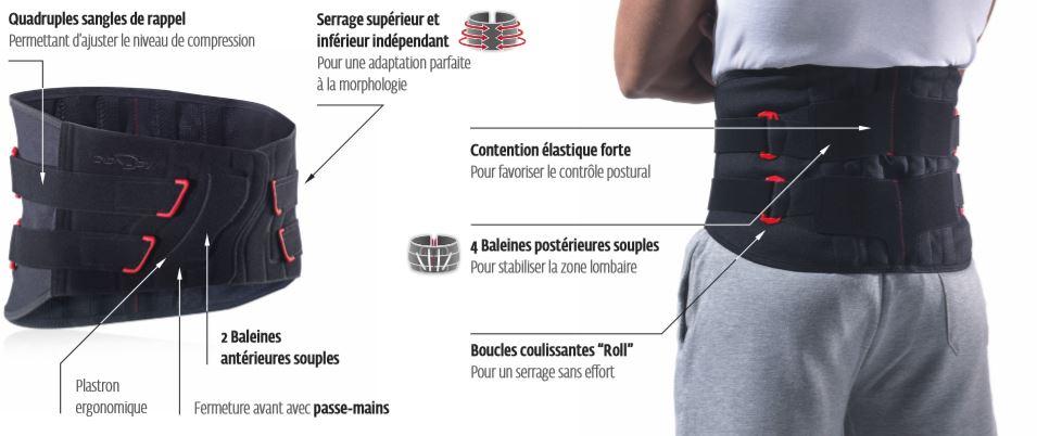 caractéristiques de la ceinture de maintien lombaire Immostrap Donjoy | ADAM Orthopédie & Matériel Médical