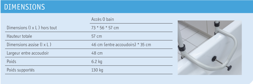 dimensions Accès O Bain | ADAM Orthopédie & Matériel Médical