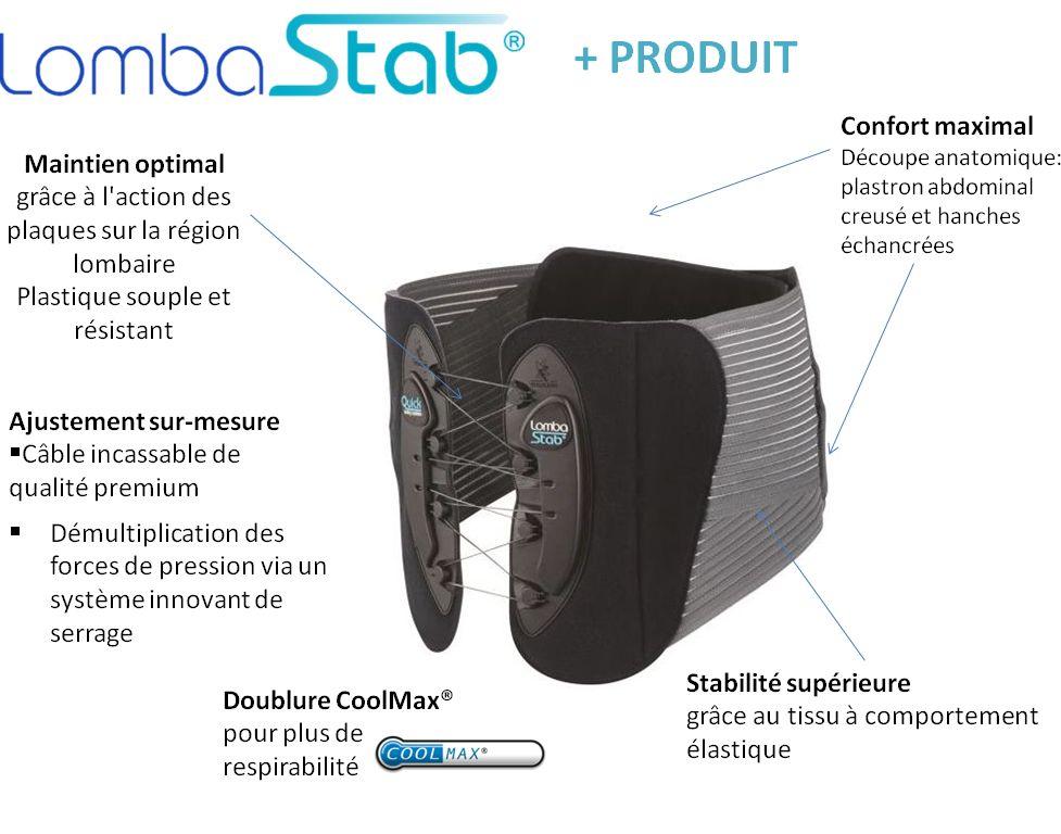 Les + de la cinture lombaire DynaStab Thuasne | ADAM Ortohpédie & Matériel Médical