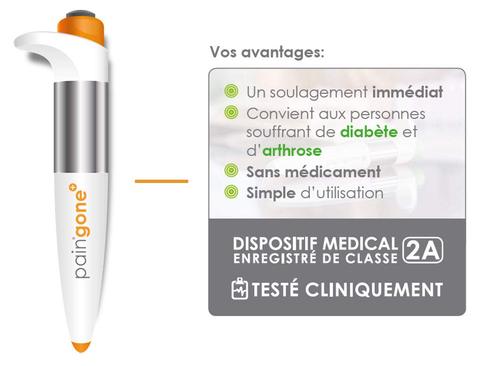 Paingone Plus, stylo anti-douleur par électrostimulation, les avantages | ADAM Orthopédie & Matériel Médical