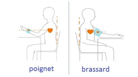 Comment bien mesurer sa tension artérielle ?